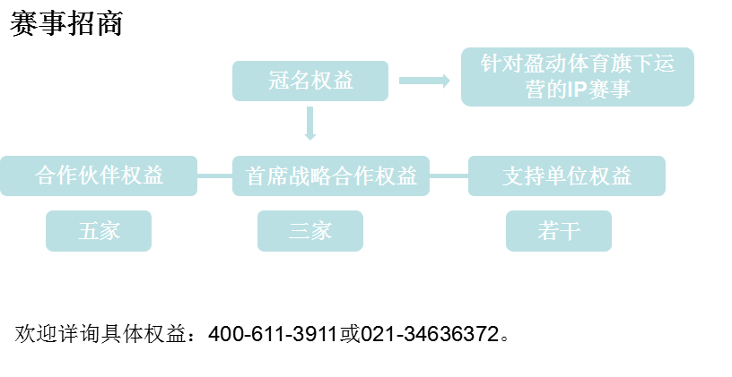 开云体育